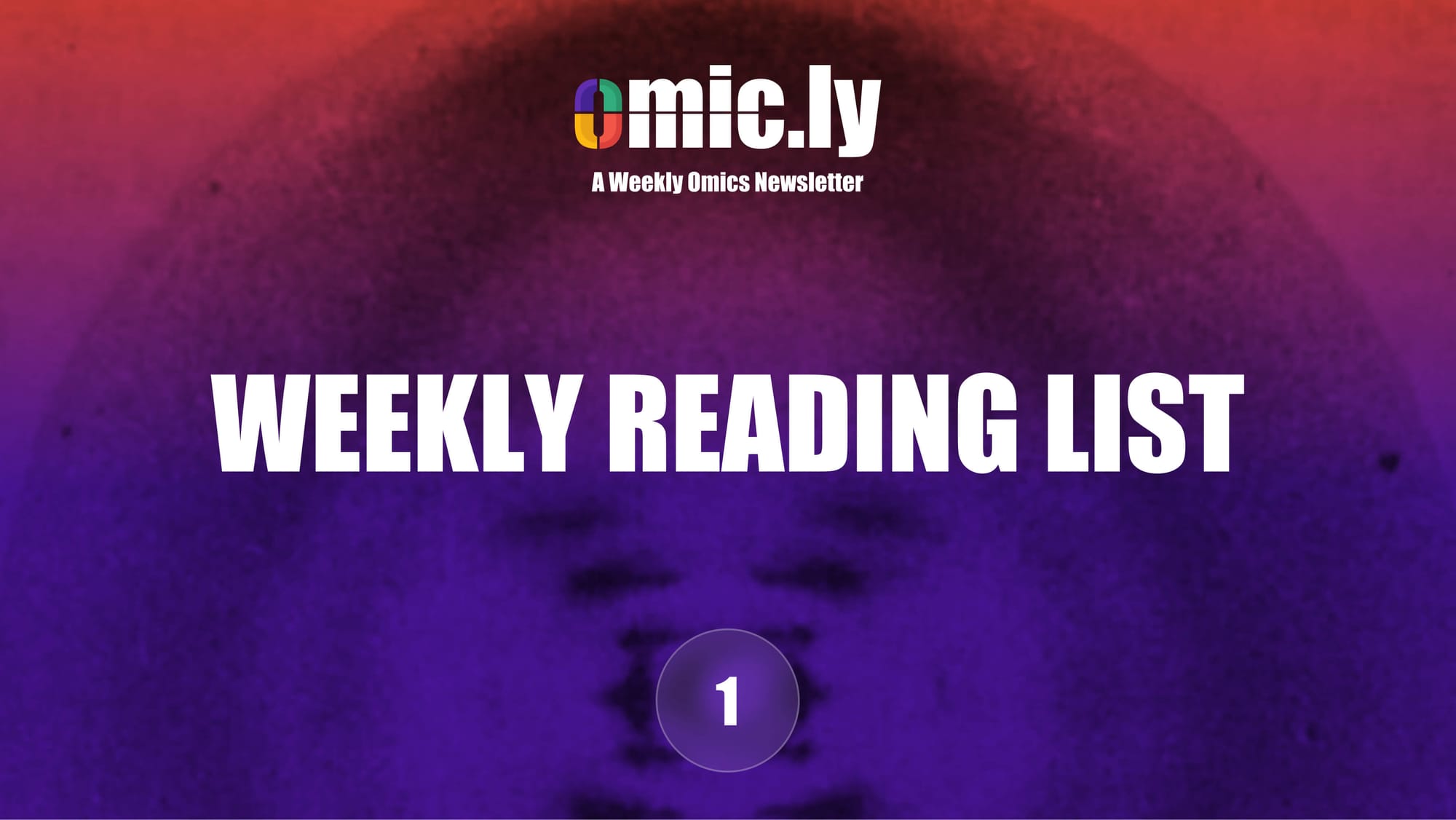 Weekly Reading List: December 3, 2023