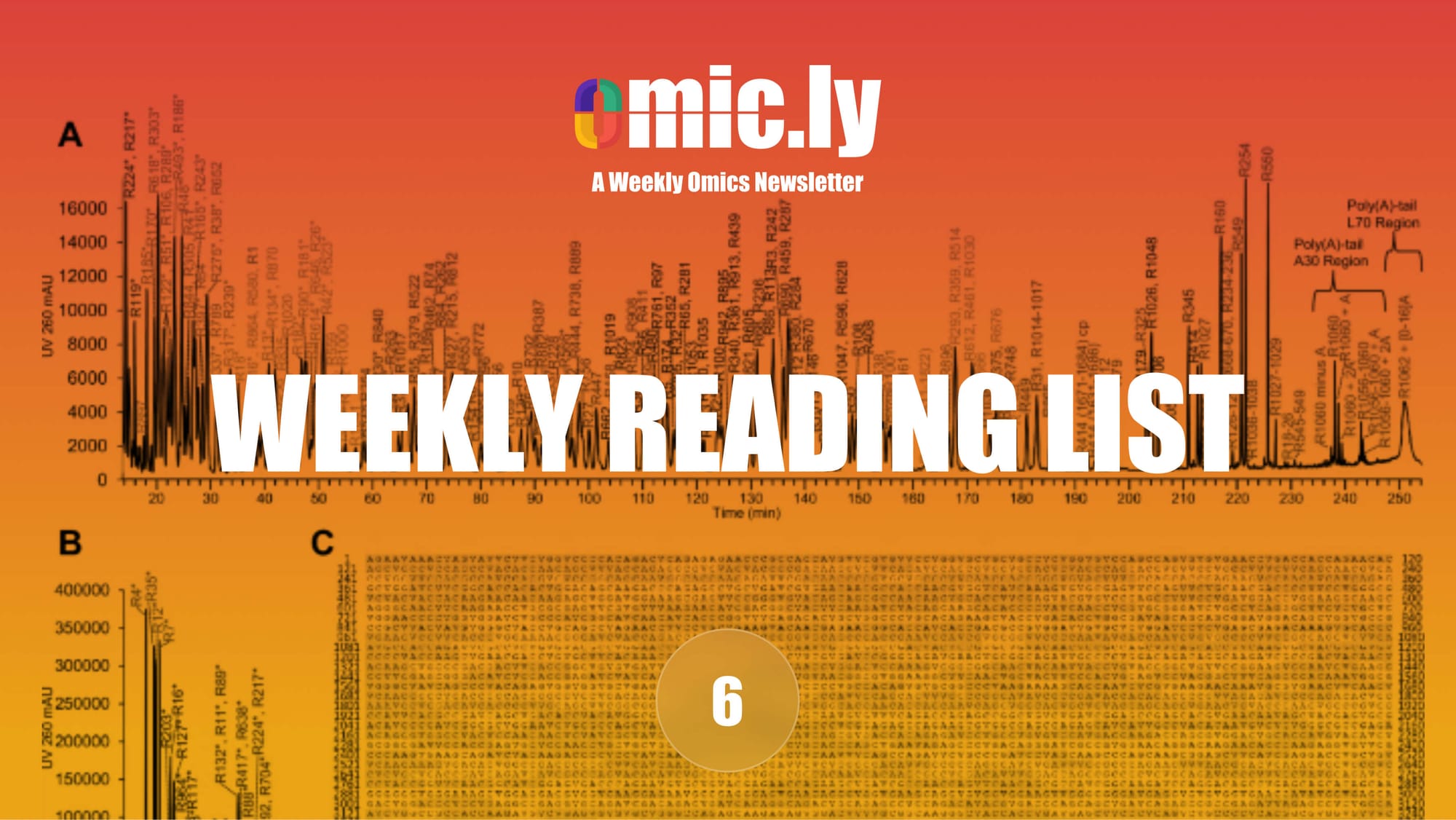 Weekly Reading List: Jan 7, 2024