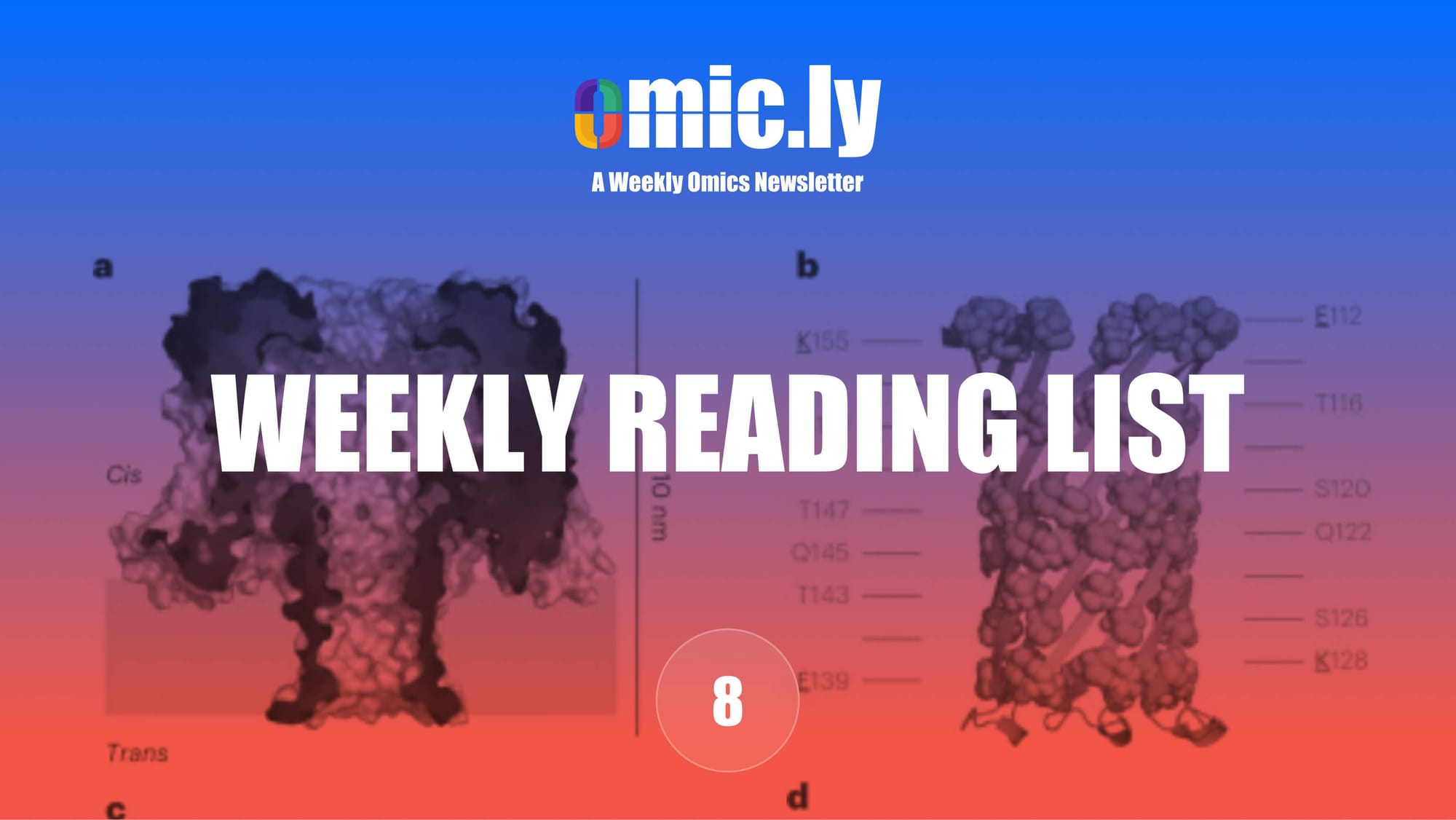 Weekly Reading List: Jan 21, 2024