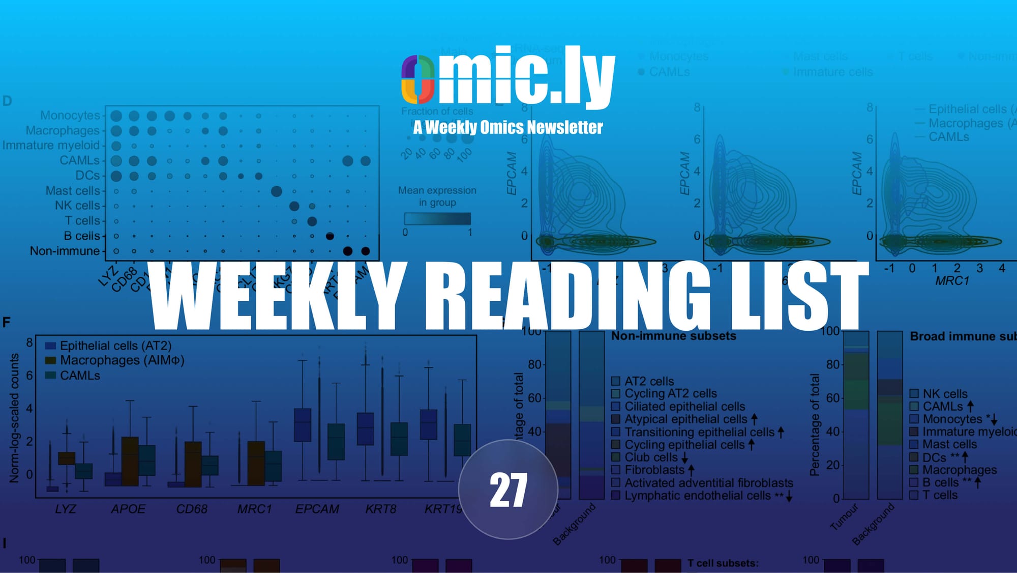 Weekly Reading List: June 2, 2024