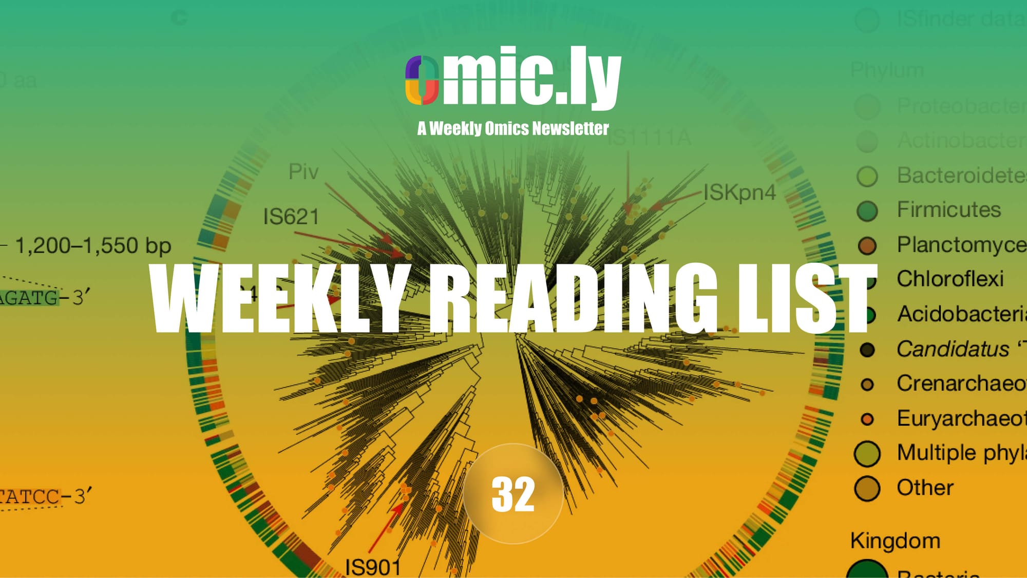 Weekly Reading List: July 7, 2024