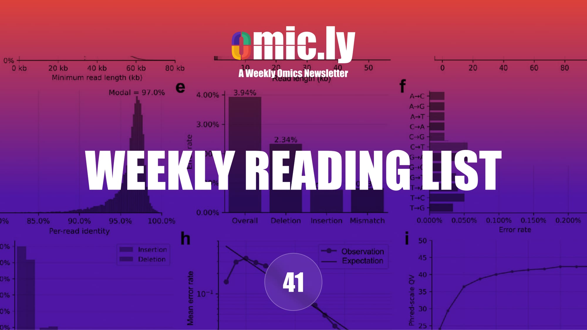 Weekly Reading List: September 8, 2024