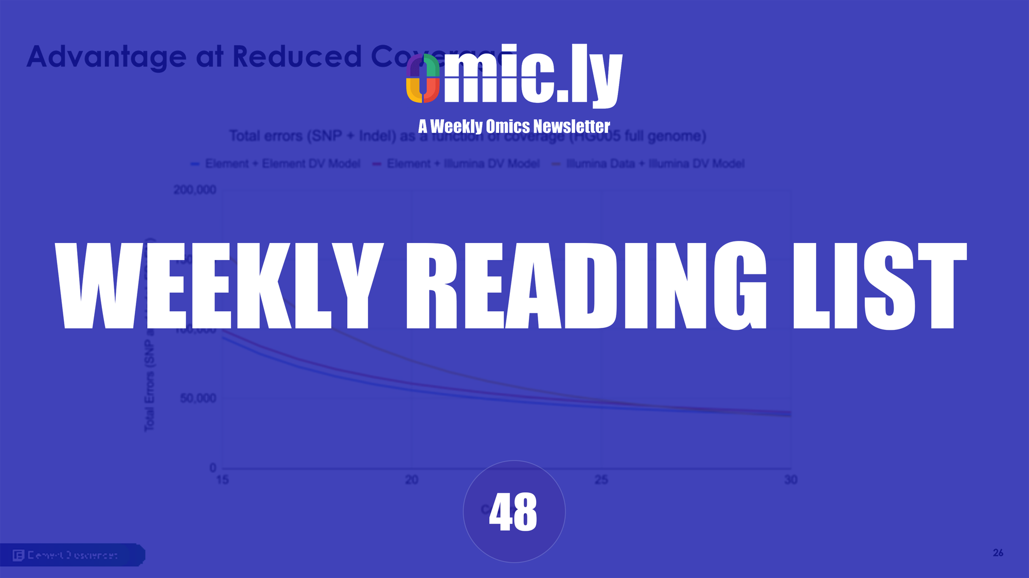 Weekly Reading List: Nov 4, 2024