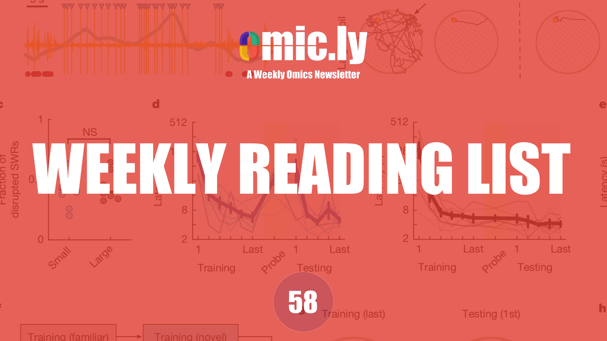 Weekly Reading List: Jan 13, 2025