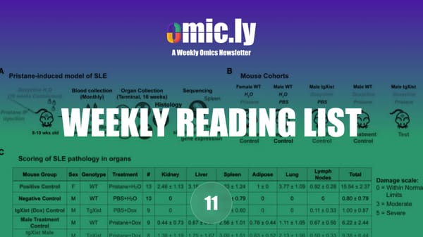 Weekly Reading List: Feb 11, 2024