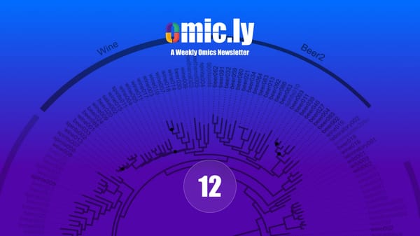 Omic.ly Premium 12