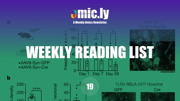 Weekly Reading List: April 7, 2024