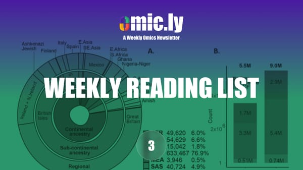 Weekly Reading List: December 17, 2023