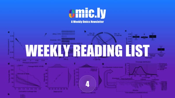 Weekly Reading List: December 24, 2023