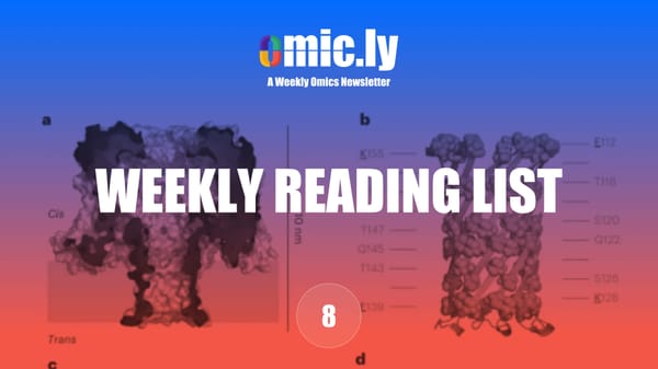 Weekly Reading List: Jan 21, 2024