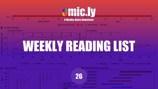 Weekly Reading List: May 26, 2024