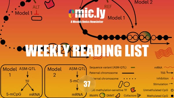 Weekly Reading List: August 11, 2024