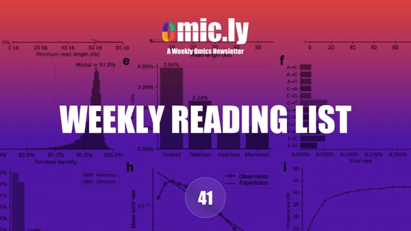 Weekly Reading List: September 8, 2024