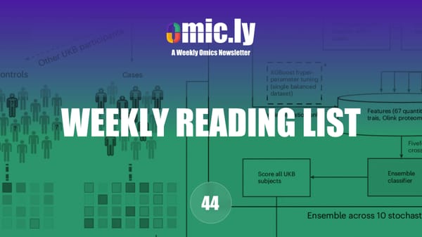 Weekly Reading List: October 6, 2024