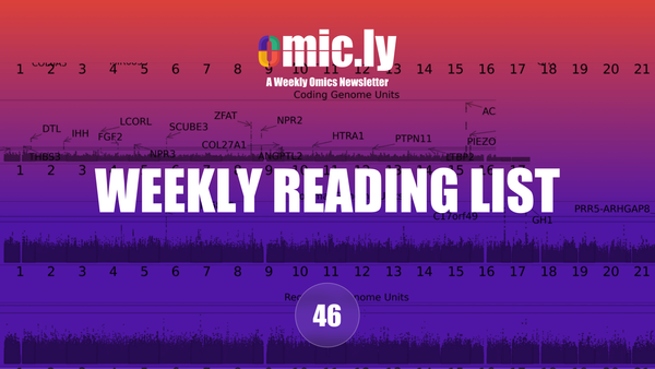 Weekly Reading List: October 21, 2024