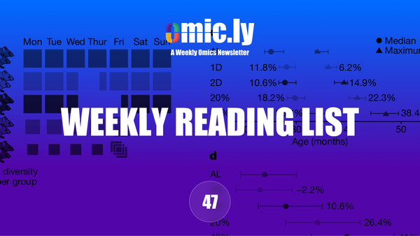 Weekly Reading List: Oct 28, 2024