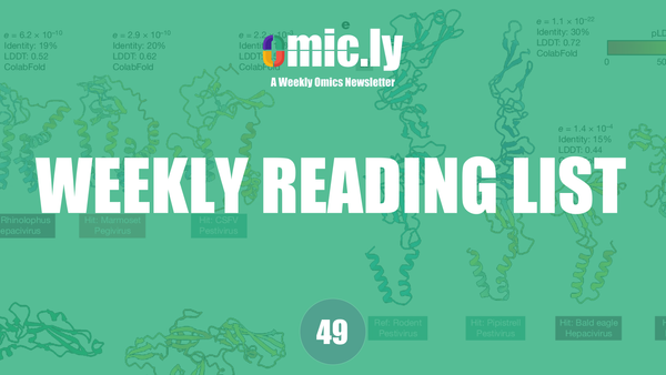 Weekly Reading List: Nov 11, 2024