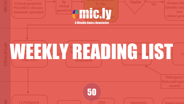 Weekly Reading List: Nov 18, 2024