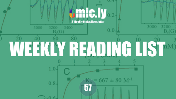 Weekly Reading List: Jan 6, 2025