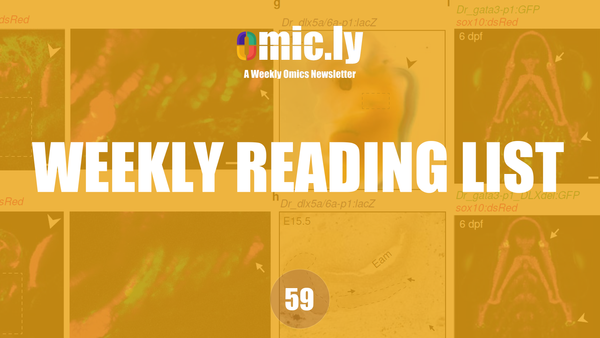 Weekly Reading List: Jan 20, 2025