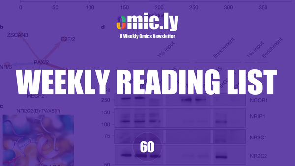 Weekly Reading List: Jan 27, 2025