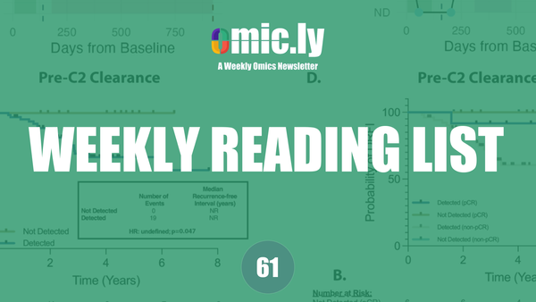 Weekly Reading List: Feb 3, 2025