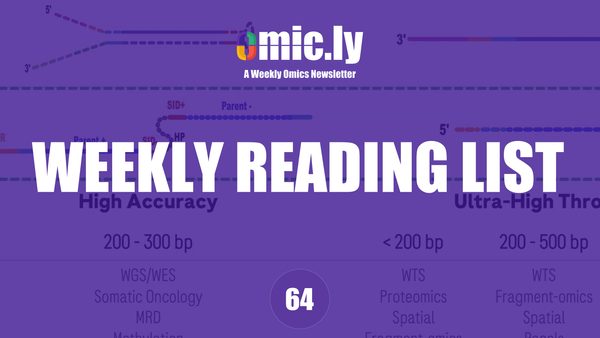 Weekly Reading List: Feb 24, 2025